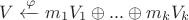 $V\xleftarrow{\varphi}m_1V_1\oplus...\oplus m_kV_k$