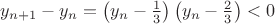 $y_{n+1}-y_n=\left(y_n-\frac{1}{3}\right)\left(y_n-\frac{2}{3}\right)<0$