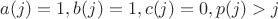 $a(j)=1,b(j)=1,c(j)=0, p(j)>j$