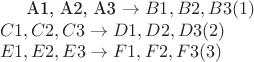 A1, A2, A3  \to  B1, B2, B3 (1)  \\
C1, C2, C3 \to  D1, D2, D3 (2)             \\
E1, E2, E3  \to  F1, F2, F3 (3)
