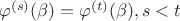$\varphi^{(s)}(\beta)=\varphi^{(t)}(\beta),s<t$