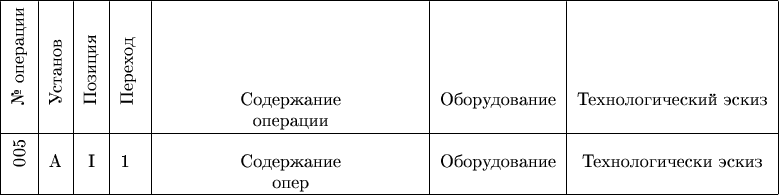 \begin{tabular}{|c|c|c|p{0.4cm}|p{5cm}|c|c|}
\hline
\rotatebox{90}{№ операции } &\rotatebox{90}{Установ} &\rotatebox{90}{Позиция}&\rotatebox{90}{Переход} &\centering{Содержание\par операции} &Оборудование &Технологический эскиз \\
\hline
\rotatebox{90}{005 } &A &I &1 &\centering{Содержание\par опер} &Оборудование &Технологически эскиз \\
\hline
\end{tabular}