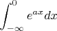$$\int_{-\infty}^{0}e^{ax}dx$$