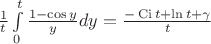 $\frac 1 t\int\limits_{0}^{t}\frac {1-\cos y} ydy = \frac {-\operatorname {Ci} t +\ln t + \gamma} t$