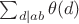 $\sum_{d|ab}\theta(d)$