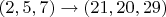 $(2,5,7)\rightarrow(21,20,29)$