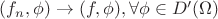 $(f_n,\phi) \rightarrow (f,\phi), \forall \phi \in D'(\Omega)$