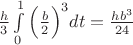 $\frac{h}{3}\int\limits_{0}^{1} \Big(\frac{b}{2}\Big)^3dt=\frac{hb^3}{24}$