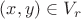 $(x,y) \in V_r$