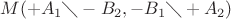 $M(+A_1 \diagdown -B_2,-B_1 \diagdown +A_2)$