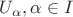 $U_{\alpha}, \alpha \in I$
