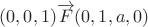 $(0,0,1) \overrightarrow{F} (0,1,a,0)$
