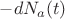 $-dN_a(t)$