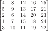 $$\begin{bmatrix}
4 & 8 & 12 & 16 & 25 \\
5 &9 & 13 & 17 & 21 \\
2 & 6 & 14 & 20& 23 \\
1 & 7 & 15 & 18 & 24 \\
3 & 10 & 11 & 19 & 22
\end{bmatrix}$$