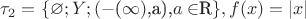 \tau_2=\{\varnothing;Y;(-$(\infty)$,a),$a\in $\mathbb{R}$\},f(x)=|x|