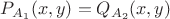 $P_{A_1}(x,y)=Q_{A_2}(x,y)$
