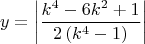 $$y = \left| {\frac{{k^4 - 6k^2 + 1}}{{2\left( {k^4 - 1} \right)}}} \right|$