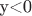 y<0