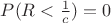 $\[P(R < \frac{1}{c}) = 0\]$