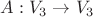 $A: V_3 \rightarrow V_3$