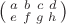 $\bigl(\begin{smallmatrix}a&b&c&d\\e&f&g&h\end{smallmatrix}\bigr)$