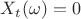 $X_t(\omega)=0$