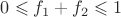 $0\leqslant f_1+f_2\leqslant 1$