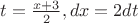 $t=\frac {x+3} {2}, dx=2dt$