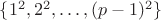 $\{1^2, 2^2, \dots, (p-1)^2\}$