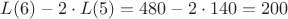 $L(6)-2\cdot L(5)=480-2\cdot140=200$