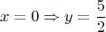$$x = 0 \Rightarrow y = \frac{5}{2}$$