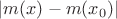 $\left\lvert m(x) - m(x_0)\right\rvert$ $\left\lvert m(x) - m(x_0)\right\rvert$