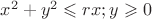 $x^2+y^2\leqslant rx; y\geqslant 0$