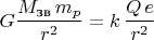 $$G\dfrac{M_{\text{зв}}\,m_p}{r^2}=k\,\dfrac{Q\,e}{r^2}$$