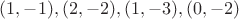 $(1,-1),(2,-2),(1,-3),(0,-2)$