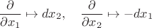 $$\frac{\partial}{\partial x_1}\mapsto dx_2,\quad \frac{\partial}{\partial x_2}\mapsto -dx_1$$