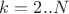 $k=2..N$