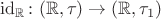 $\mathop{\mathrm{id}}_{\mathbb R}\colon(\mathbb R,\tau)\to(\mathbb R,\tau_1)$