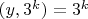 $(y,3^k)=3^k$