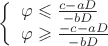 $ 
\left\{ \begin{array}{l} 
\varphi\leqslant \frac {c-aD} {-bD}\\ 
\varphi\geqslant \frac {-c-aD} {-bD} 
\end{array} \right. 
$