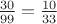 $\frac{30}{99} = \frac{10}{33}$