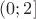 $(0;2]$