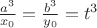 $\frac{a^3}{x_0}=\frac{b^3}{y_0}=t^3$
