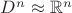 $D^n\approx\mathbb{R}^n$