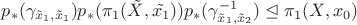 $p_{\ast}(\gamma_{\tilde{x}_{1},\tilde{x}_{1}}) p_{\ast}(\pi_{1}(\tilde{X},\tilde{x_{1}}))p_{\ast}(\gamma_{\tilde{x}_{1},\tilde{x}_{2}}^{-1})\trianglelefteq\pi_{1}(X,x_{0})$