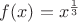 $f(x) = x^{\frac{1}{3}}$ $f(x) = x^{\frac{1}{3}}$