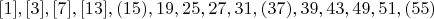 $$[1], [3], [7], [13], (15), 19, 25, 27, 31, (37), 39, 43, 49, 51, (55)$$