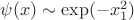$\psi(x)\sim\exp(-x_1^2)$