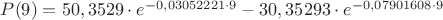 $P(9) = 50,3529 \cdot e ^ {-0,03052221 \cdot 9} - 30,35293 \cdot e ^ {-0,07901608 \cdot 9}$