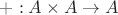 $+: A\times A \to A$
